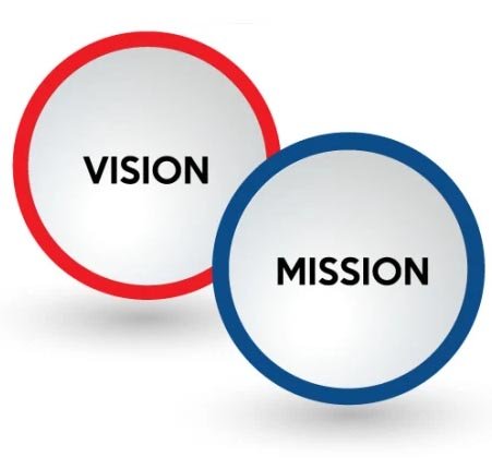 Mission Vision Banner